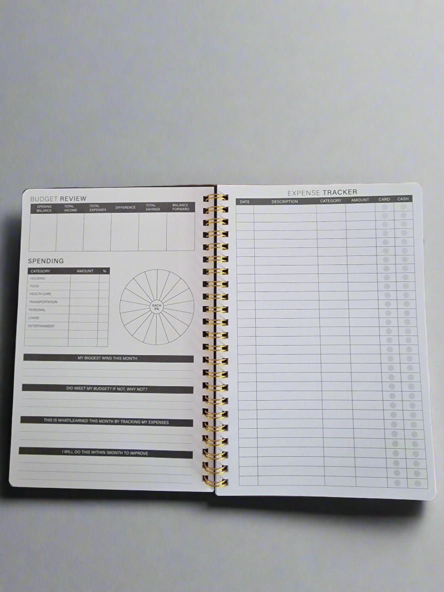 A4 Budget Planner