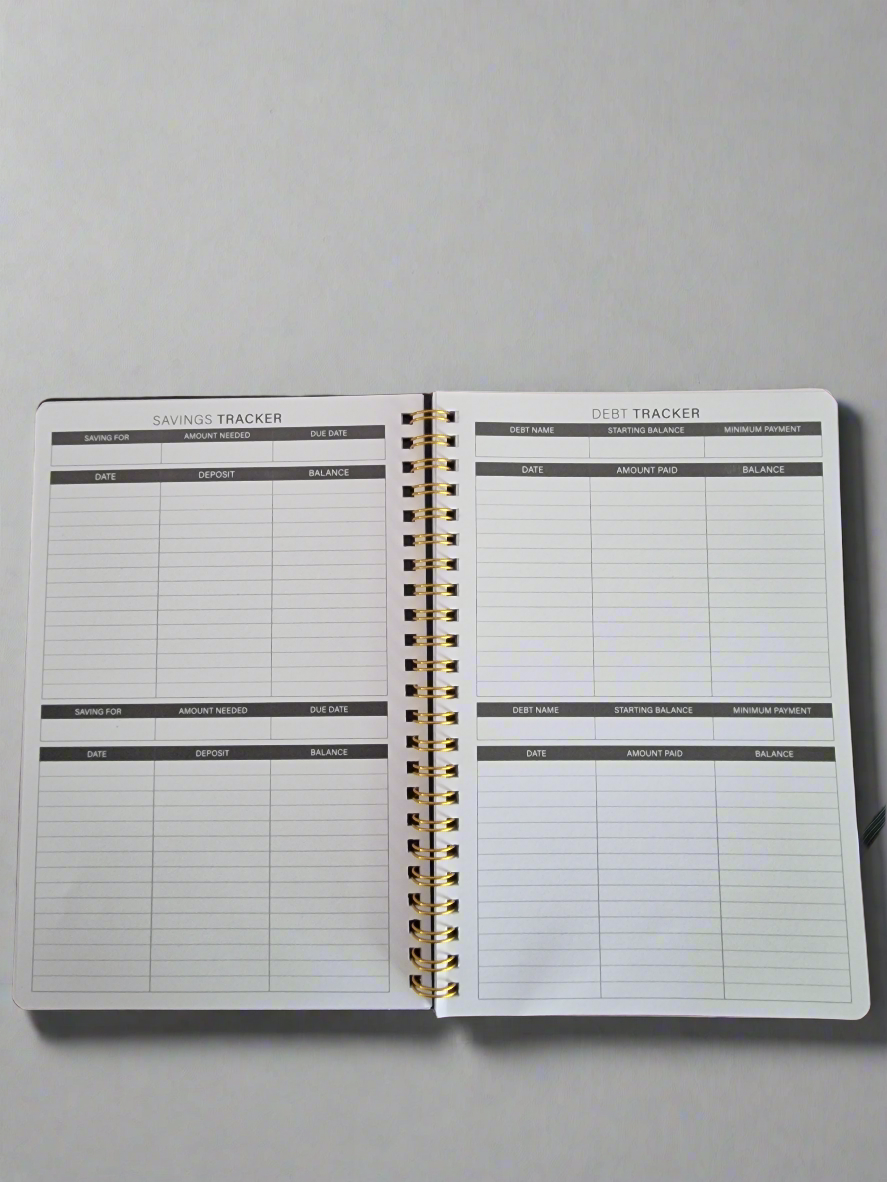 A4 Budget Planner